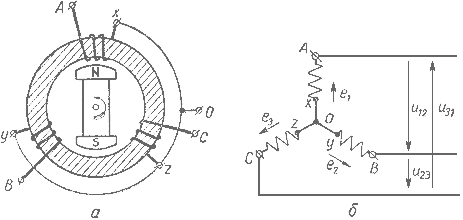 RU2665277C1 - Генератор высоковольтных импульсов с оптическим управлением - Google Patents