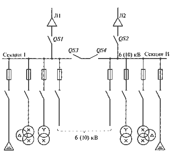 Однолинейная схема зру 10 кв с двумя секциями шин